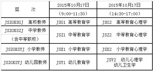 2016年上半年广东教师资格证考试时间