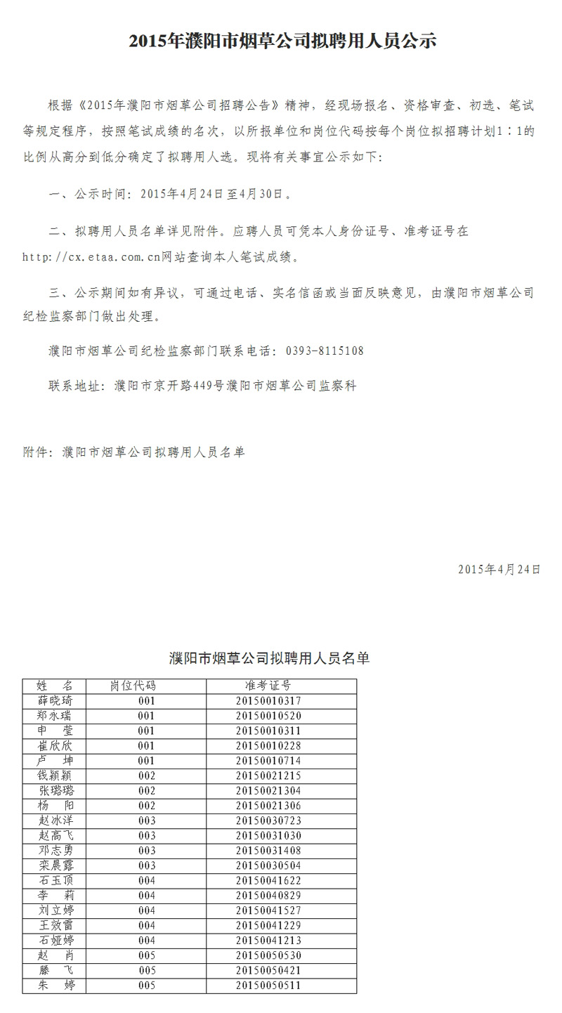 2015濮阳市烟草公司招聘拟录用人员名单