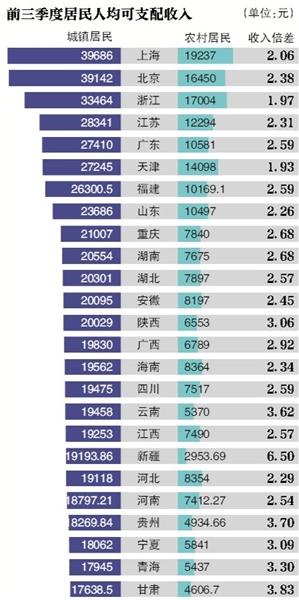 gdp公考_公筷公勺图片