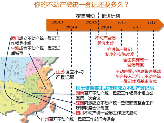 2015Փc:Ӯa(chn)y(tng)һӛǧfʼ