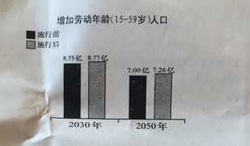 點擊圖片進入第一頁