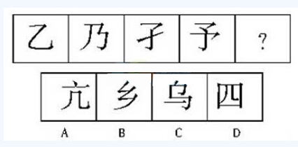 国考行测里的图形推理里的笔画里的奇点是什么意思
