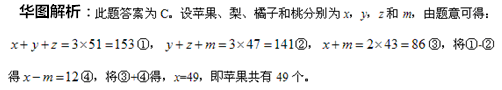 2016国家公务员考试行测答题技巧：方程法巧解数学运算题