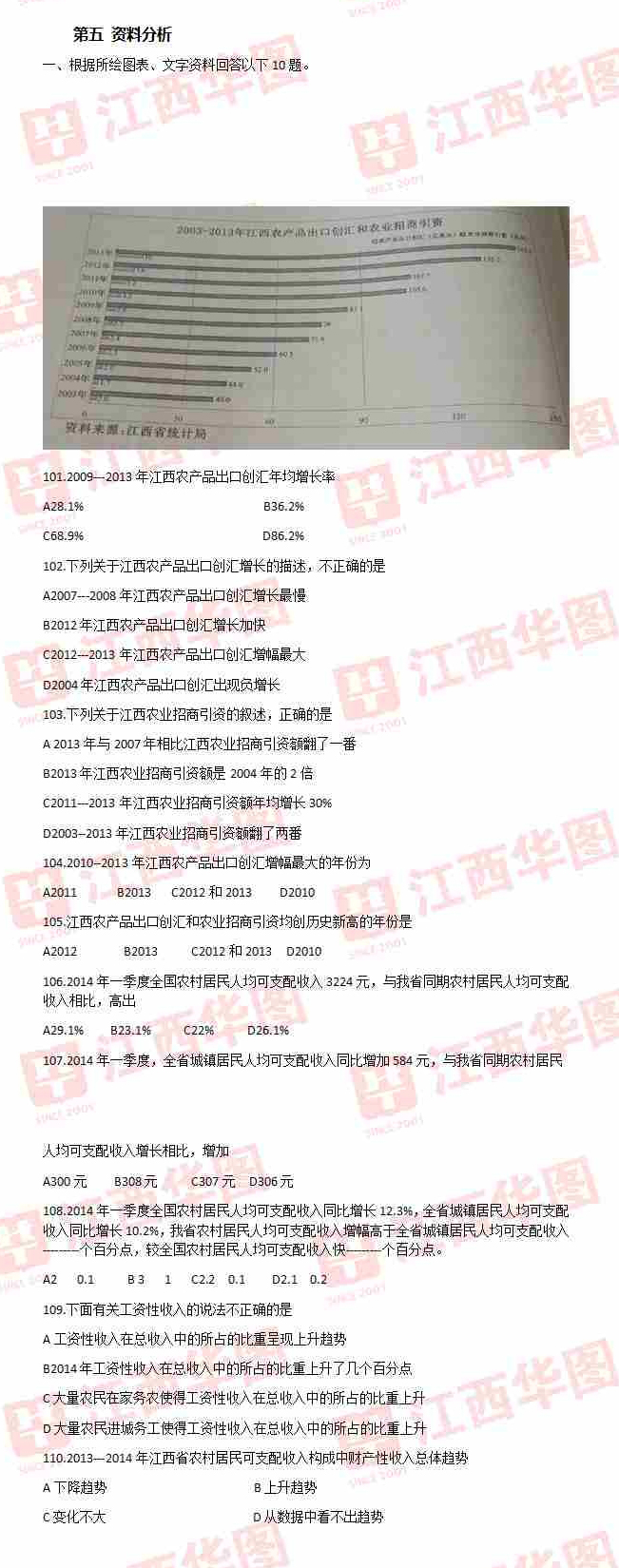 2014年江西省＂三支一扶＂考试笔试资料分析试题答案解析