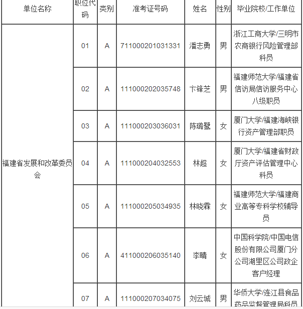 2015긣ʡl(f)ίMù(w)Tʾ