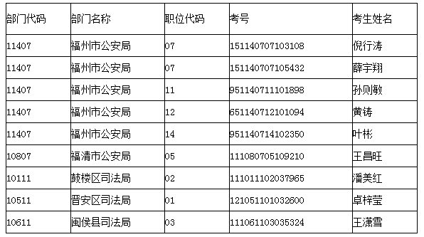 2015긣й(w)Tпfawzϸ