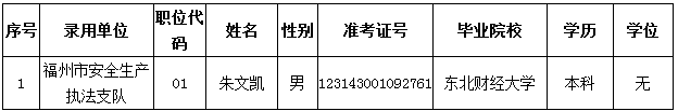 2015긣аȫa(chn)O(jin)?jn)M