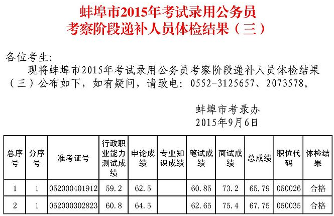 2015갲հйՆTfawzY