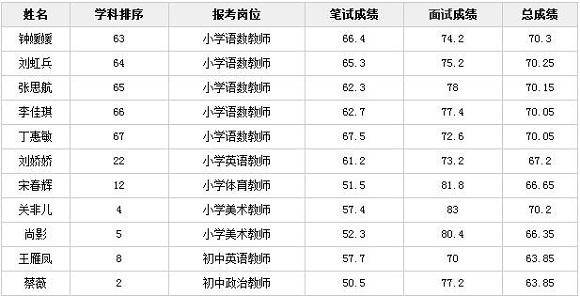 招聘岫岩_做强地理标志发展鞍山特色产业自主品牌 扫黑除恶 合伙敲诈勒索 父子双双获刑(3)